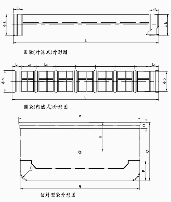除尘布袋外形图