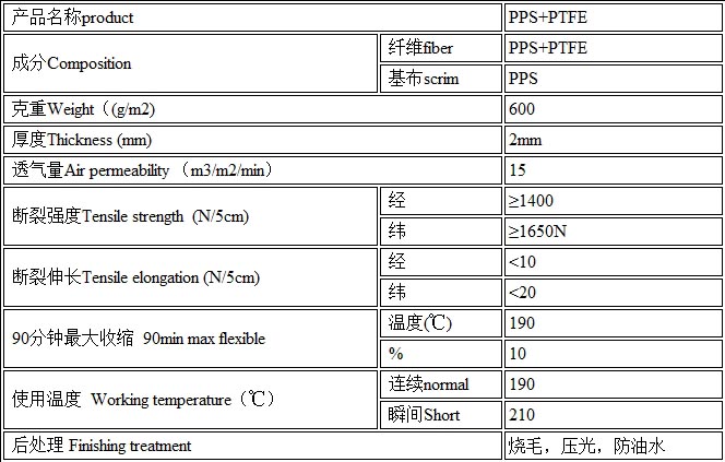 PPS+PTFE针刺毡技术参数