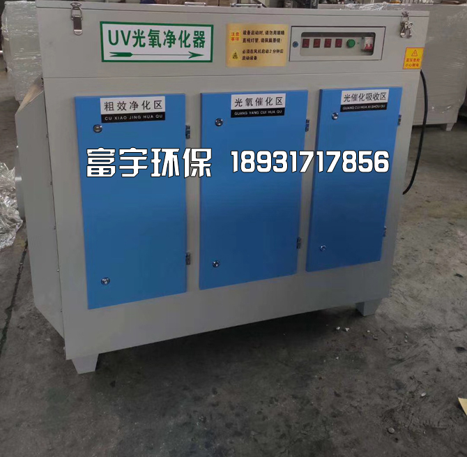 河北富宇环保设备有限公司
