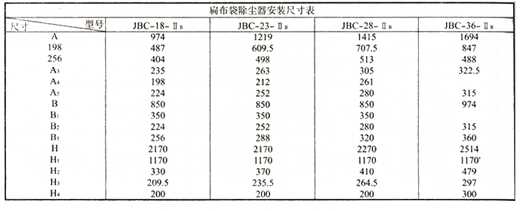 JHF型脉动反吹扁袋除尘器图纸