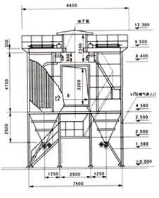 LDML.LDMM.LDMS型系列离线清灰脉冲袋式除尘器