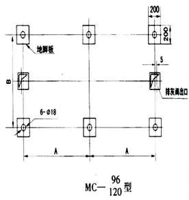 MC-Ⅱ型脉冲袋式除尘器