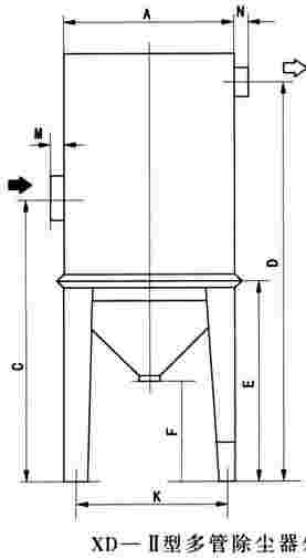 XD-Ⅱ型多管旋风除尘器