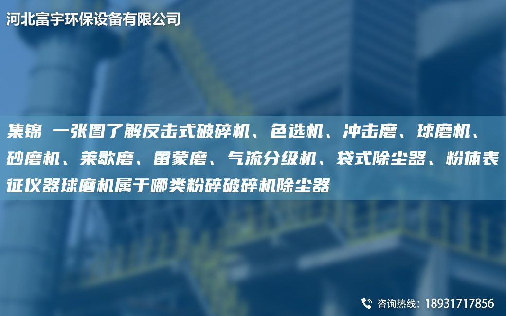 集锦│一张图了解反击式破碎机、色选机、冲击磨、球磨机、砂磨机、莱歇磨、雷蒙磨、气流分级机、袋式除尘器、粉体表征仪器球磨机属于哪类粉碎破碎机除尘器