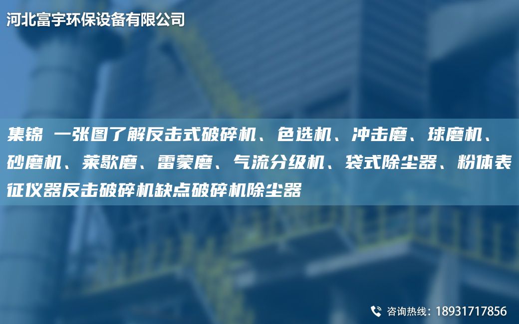 集锦│一张图了解反击式破碎机、色选机、冲击磨、球磨机、砂磨机、莱歇磨、雷蒙磨、气流分级机、袋式除尘器、粉体表征仪器反击破碎机缺点破碎机除尘器